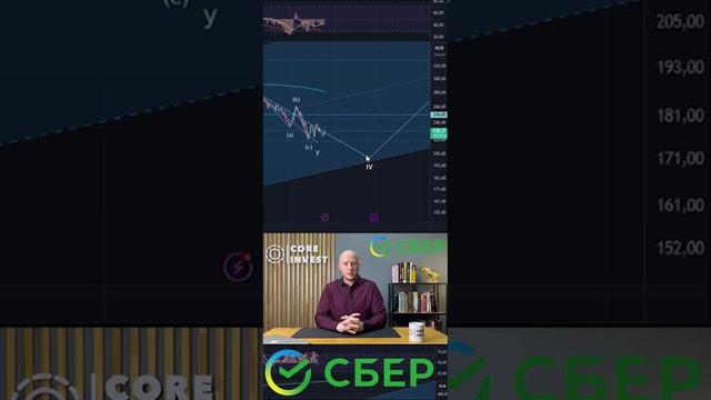 Прогноз по акциям Сбербанка. Волновой анализ 2025 смотреть онлайн