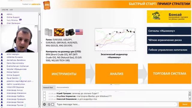 FOREX CLUB Базовый курс Лекция 1 Быстрый старт три шага к успеху смотреть онлайн