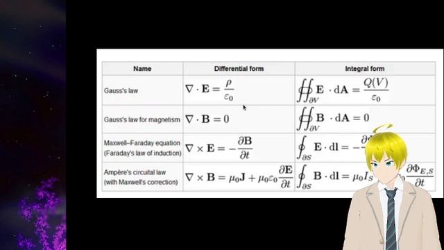 heaviside function смотреть онлайн