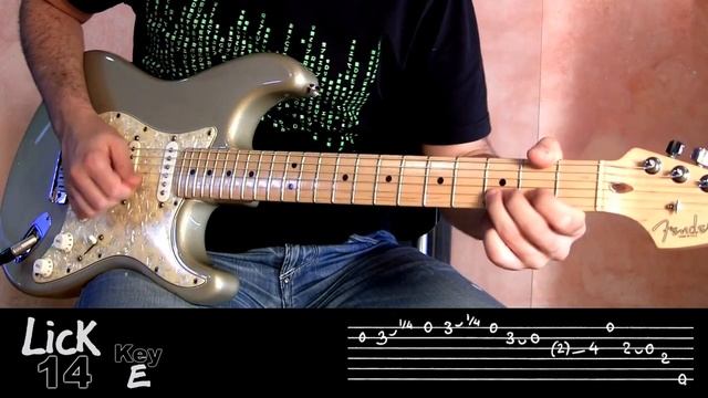 Andy's Lab - Daily Blues Licks #14 - Guitar Lesson смотреть онлайн