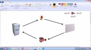 Где установить насос в системе отопления