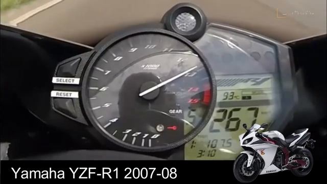 Yamaha YZF-R1 top speed acceleration battle смотреть онлайн