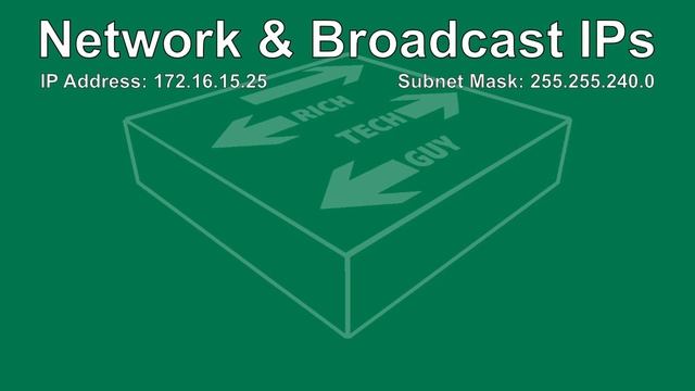 IP Subnetting tutorial | How to subnet IPv4 addresses смотреть онлайн