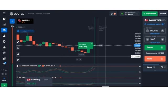 Бинарные опционы стратегия/Трейдинг обучение/Трейдинг. смотреть онлайн
