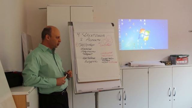 ДКС Экстравертность - Интровертность