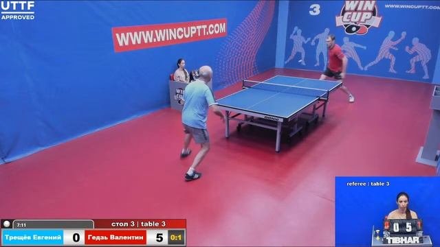 Трещёв Евгений 0-3 Гедзь Валентин Турнир Восток 3 WIN CUP 3.06.21 ПрямаяТрансляция Зал3 смотреть онлайн