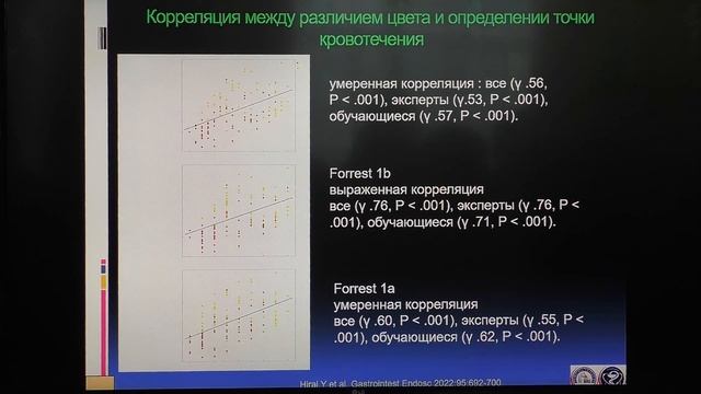 2024 03 27 EVIS X1 Водолеев АС RDI в профилактике и лечении Кровотечений при Эндоскопических Вмешат смотреть онлайн