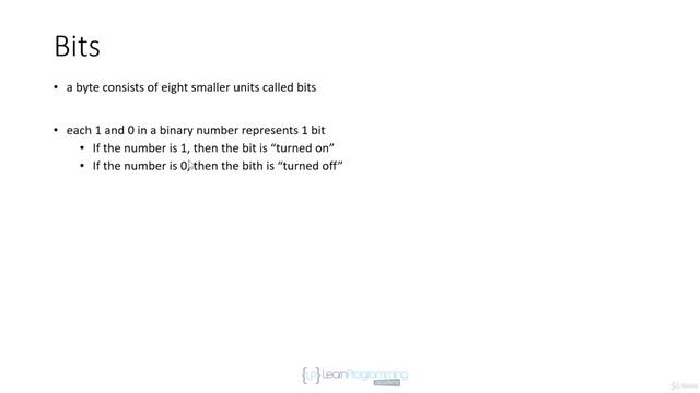 042 Binary numbers and bits смотреть онлайн