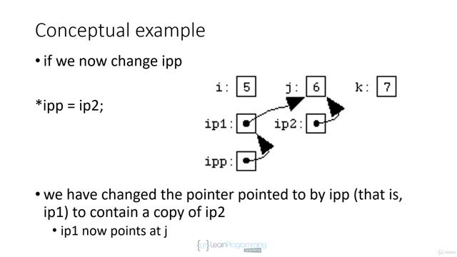 108 Double pointers (pointer to a pointer) смотреть онлайн