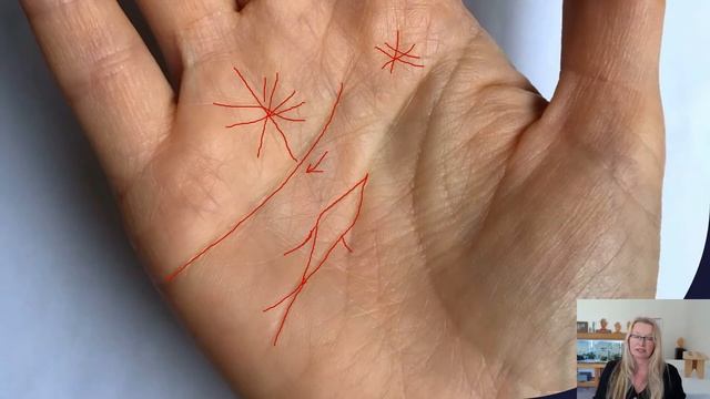 Stars & Signs v Lines on the Palm Including the Pentagram By Sari's Palm Readings смотреть онлайн