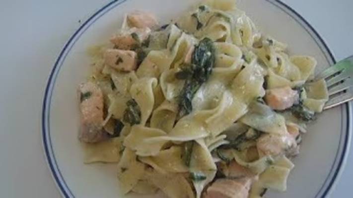 Ирина Гурьева