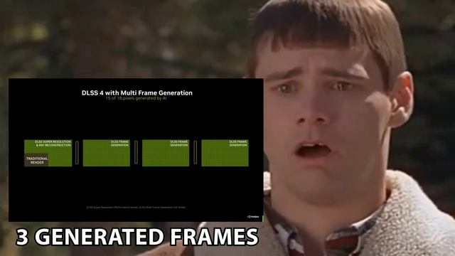Nvidia объясняет, как они достигли производительности 4090 с RTX 5070