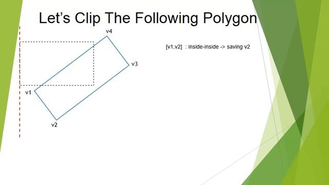 Sutherland-Hodgman Polygon Clipping Algorithm смотреть онлайн