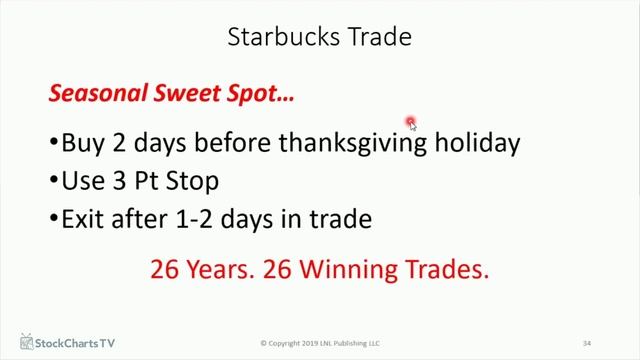 Christmas Trades Larry Williams Real Trading (12.05.19) смотреть онлайн
