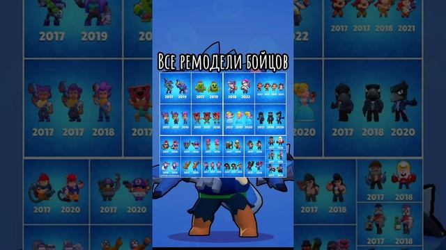 #Shorts #BrawlStars #Meme смотреть онлайн