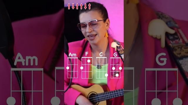 На заре - #Альянс. Пою на стримах. Подпишись и залетай уже впятницу - в 19:00 #шортс #live #укулеле смотреть онлайн