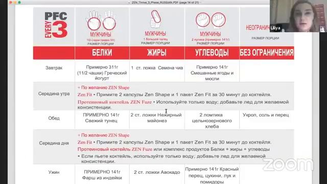 Марк Макдональд Тренинг по 3 фазам применения системы Zen Project 8 + фото до и после смотреть онлайн
