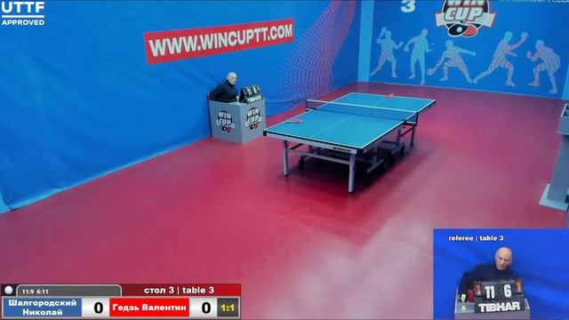 Шалгородский Николай 3-1 Гедзь Валентин Турнир Восток 3 WINCUP 6.09.21 ПрямаяТрансляция Зал 3 смотреть онлайн