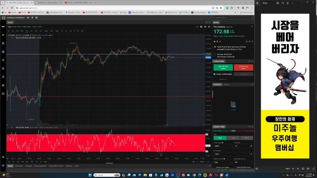 [4/8/월] 테슬라 로보택시 호재로 시장을 이끌다, 머스크 인터뷰, 내년에 AI가 인간을 능가할 것이다, 머스크 브라질 대법관과 한판, 다이먼 회장 "금리 8%대로 오른 смотреть онлайн