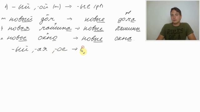 A1 75 Plural Of Adjectives 2. -ЫЙ, -ОЙ to -ЫЕ . Russian Grammar Lesson смотреть онлайн