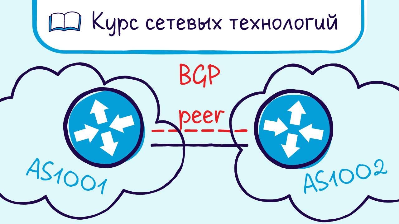 Тема 25. Обзор BGP. Подключение к провайдеру. смотреть онлайн