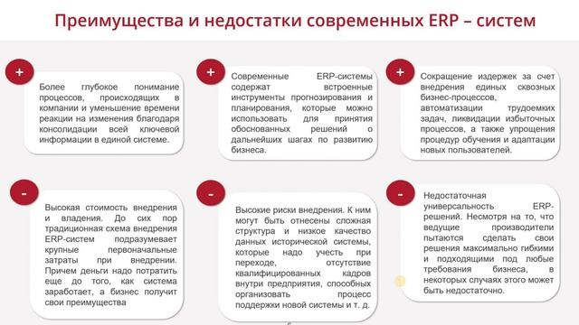 ERP-системы смотреть онлайн