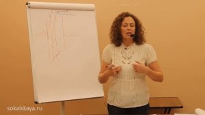 Базовый курс детской психологии. Лекция №3 (9 месяцев - 3 года), демоверсия