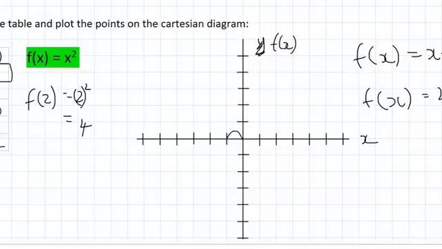 Parabola grade 10: Introduction смотреть онлайн