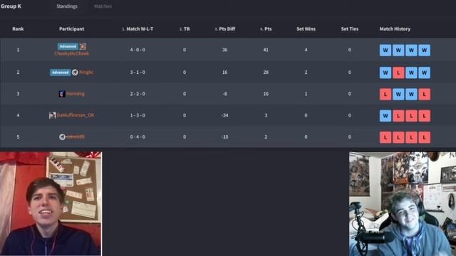 NPSS 10 Pools Recap (ft Muffin) смотреть онлайн