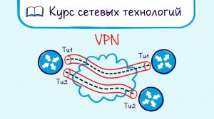 Тема 27. Обзор технологий VPN: PPTP, L2TP, IPSec, SSL.