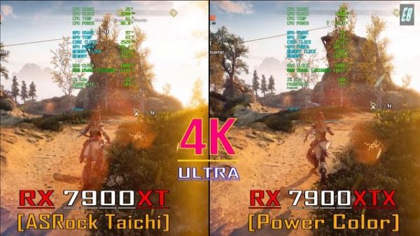 RX 7900 XT (ASRock Taichi) vs RX 7900 XTX (Power Color) // PC GAMES BENCHMARK TEST //