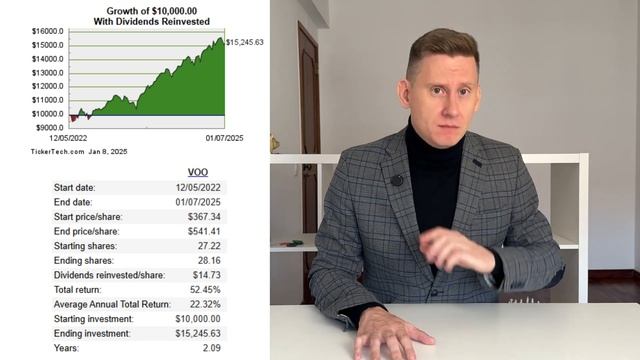 ПРОДАЙТЕ СВОЮ КВАРТИРУ НЕМЕДЛЕННО! Второго шанса не будет. Жилье рухнет в цене, а доллар взлетит смотреть онлайн