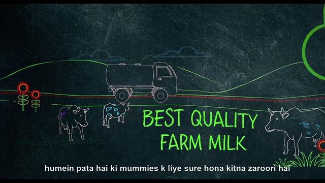 Tetra Pak - Safe For Sure смотреть онлайн