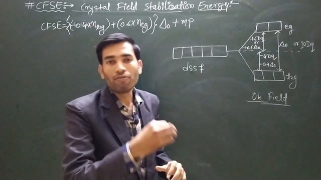 CFSE | Crystal Field Stabilization Energy | CFSE in Coordination Chemistry | For CSIR NET смотреть онлайн