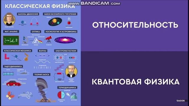 Карта физики 1 смотреть онлайн