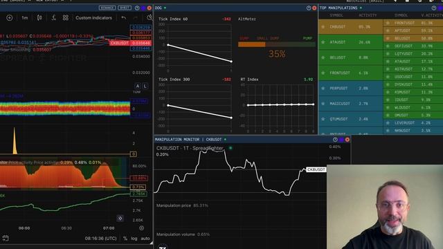 SpreadFighter: Идеальная аналитика для трейдера. смотреть онлайн
