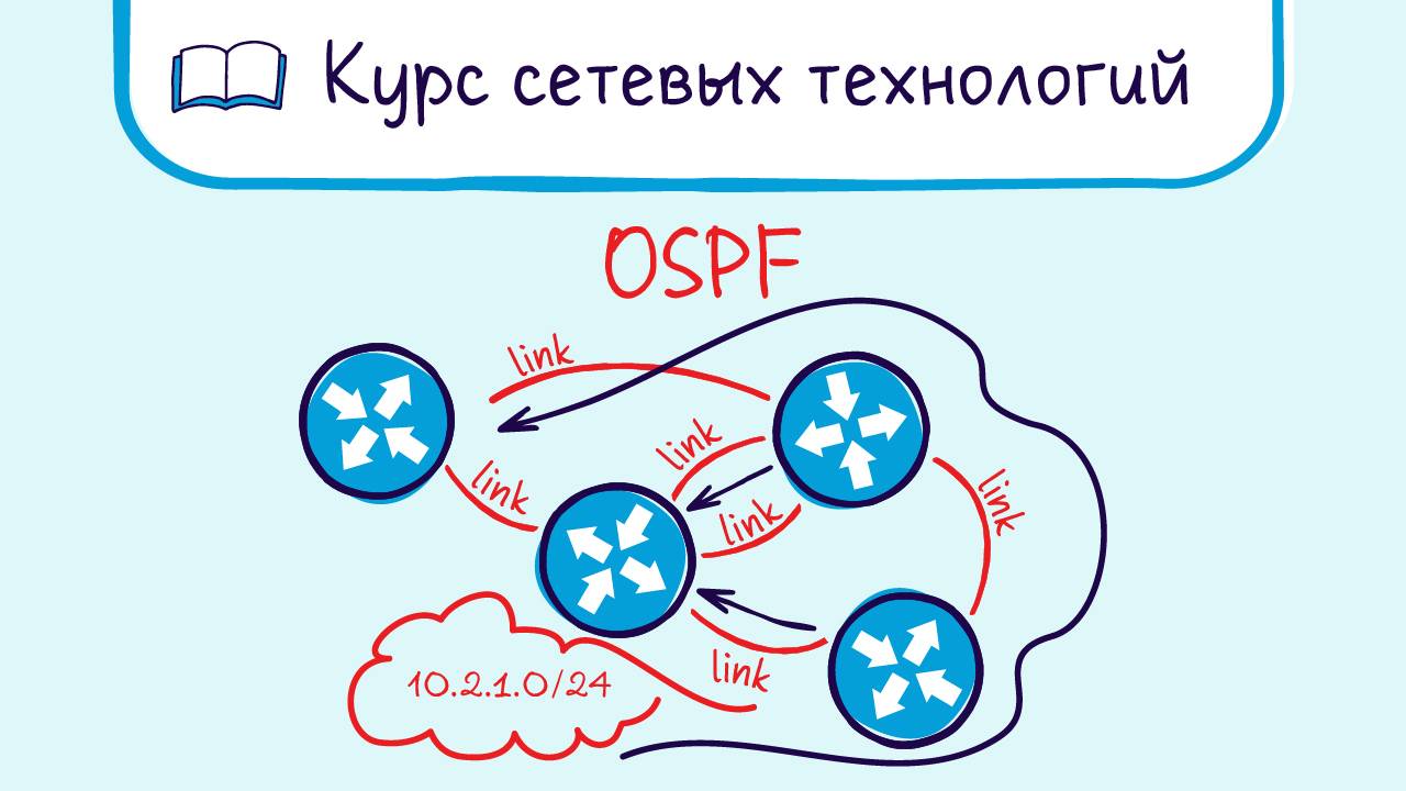 Тема 24. OSPF . Как работает OSPF и как настраивается. смотреть онлайн