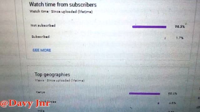 How Much Youtube paid me for 600,000 Views | African You Tuber смотреть онлайн