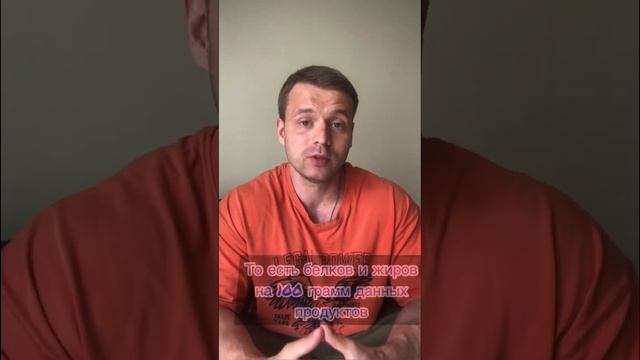 🥩5 аналогов белка по пищевой ценности #rakscoach #тренеронлайн #персональныетренировки #сушкатела смотреть онлайн