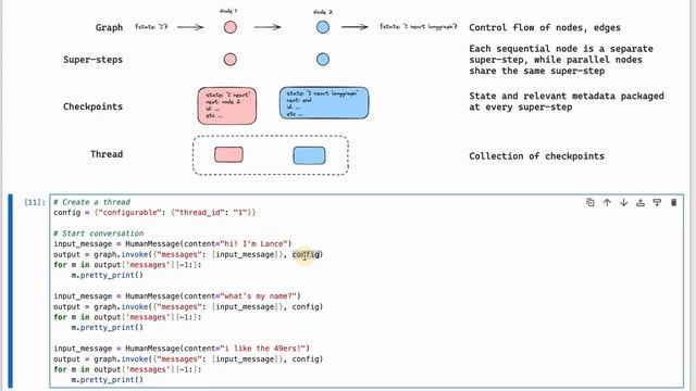 M02_L05_Chatbot_with_Message_summarization смотреть онлайн