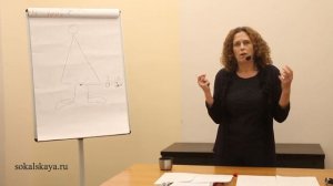 Базовый курс детской психологии. Лекция №7 (3-5 лет), демоверсия