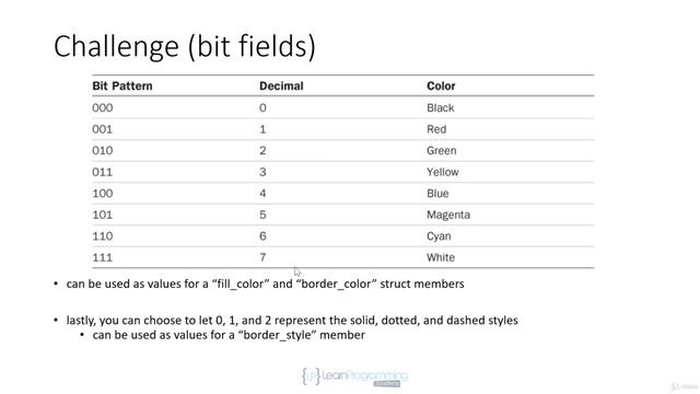 054 (Challenge) Using Bit Fields to pack data смотреть онлайн