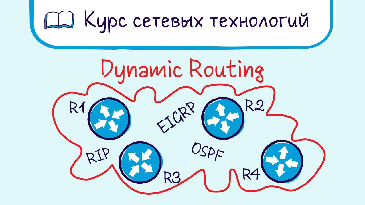 Тема 22. Обзор динамической маршрутизации. (RIP, EIGRP, OSPF) смотреть онлайн