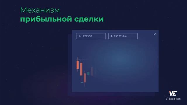 Основы валютного рынка смотреть онлайн