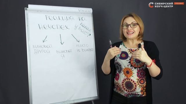 Реакция на неуспех смотреть онлайн