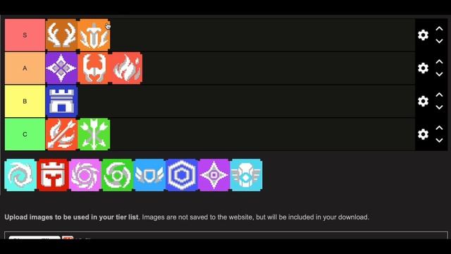 Best Class in Soul Knight Prequel: Tier List смотреть онлайн