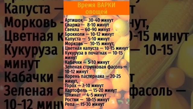 Остров кулинарии