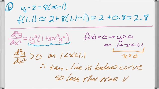 Calc AB 2010 FRQ #6 смотреть онлайн