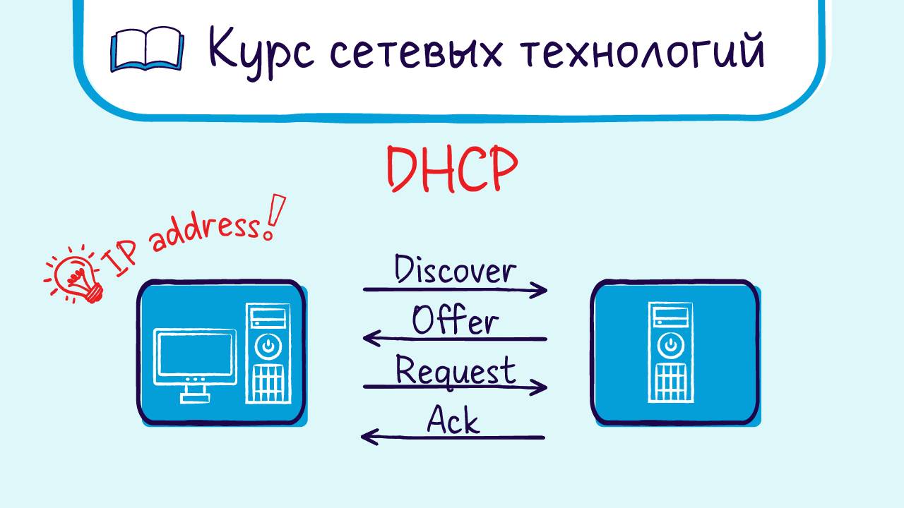 Тема 19. Протокол настройки IP адресов DHCP смотреть онлайн