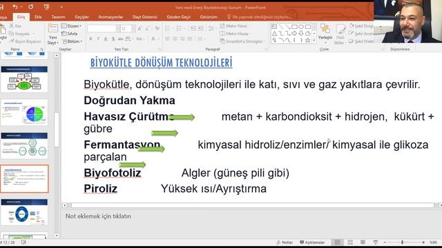 Yeni Nesil Enerji Kaynakları Biyoteknolojik Yaklaşımlar смотреть онлайн